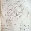 A Little Musing Exegesis of Diagram 10 from Georg von Welling’s ‘Opus Mago-Cabbalisticum Et Theosophicum’