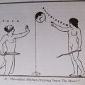 Georgi Mishev: From ‘Thracian Magic, past & present’-Drawing Down The Moon