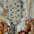 Porphyry : ‘Sententiae 40’- The Journey Beyond ‘Know Thy Self’