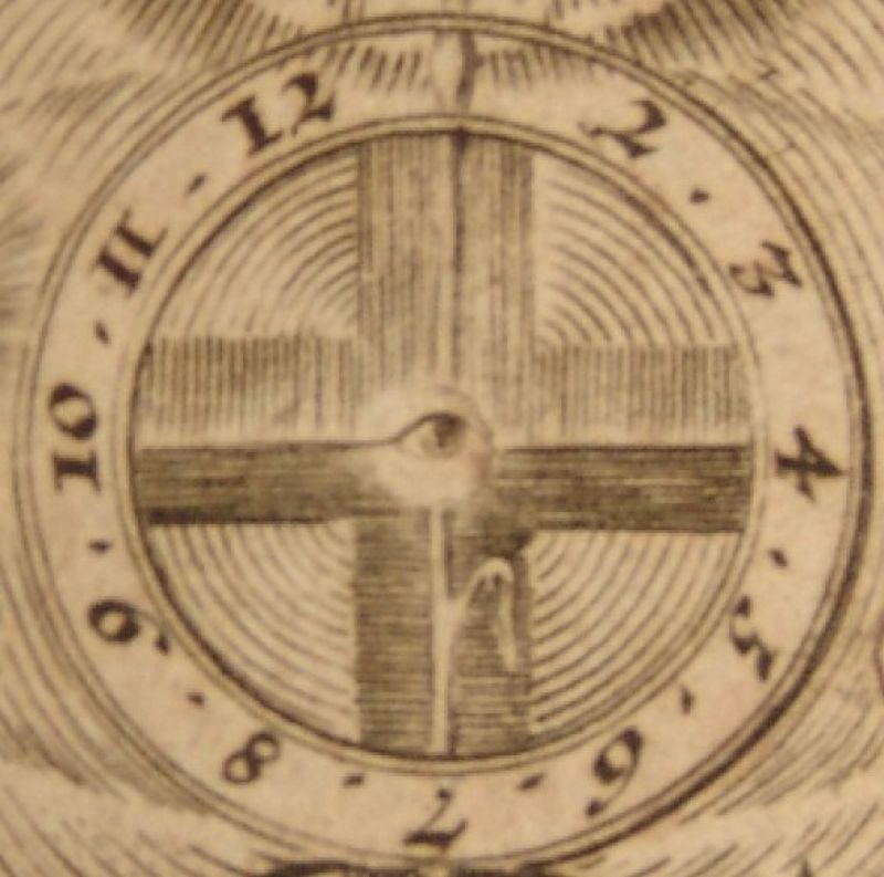 Thomas Bromley: From ‘Ten Little Treatises’- The Tenth- ‘Of the Union and Communion with Spirits on our Way through the Inner to the Eternal’