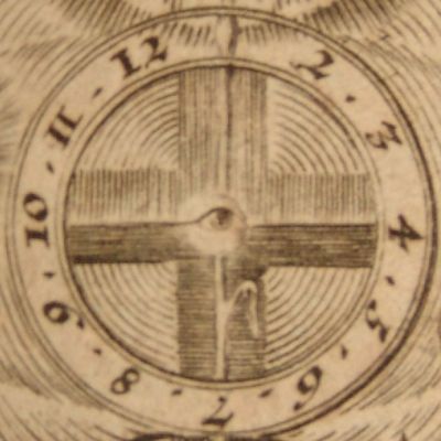 Thomas Bromley: From ‘Ten Little Treatises’- The Tenth- ‘Of the Union and Communion with Spirits on our Way through the Inner to the Eternal’
