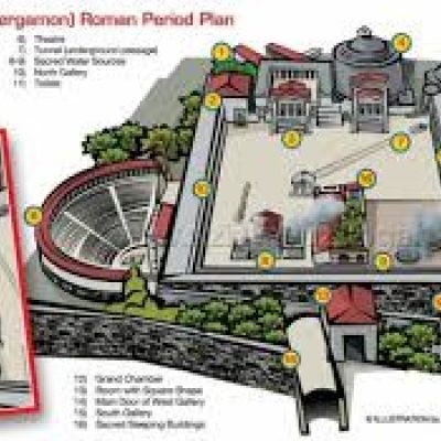 Asclepion Healing Center (Pergamon)