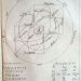 A Little Musing Exegesis of Diagram 10 from Georg von Welling’s ‘Opus Mago-Cabbalisticum Et Theosophicum’